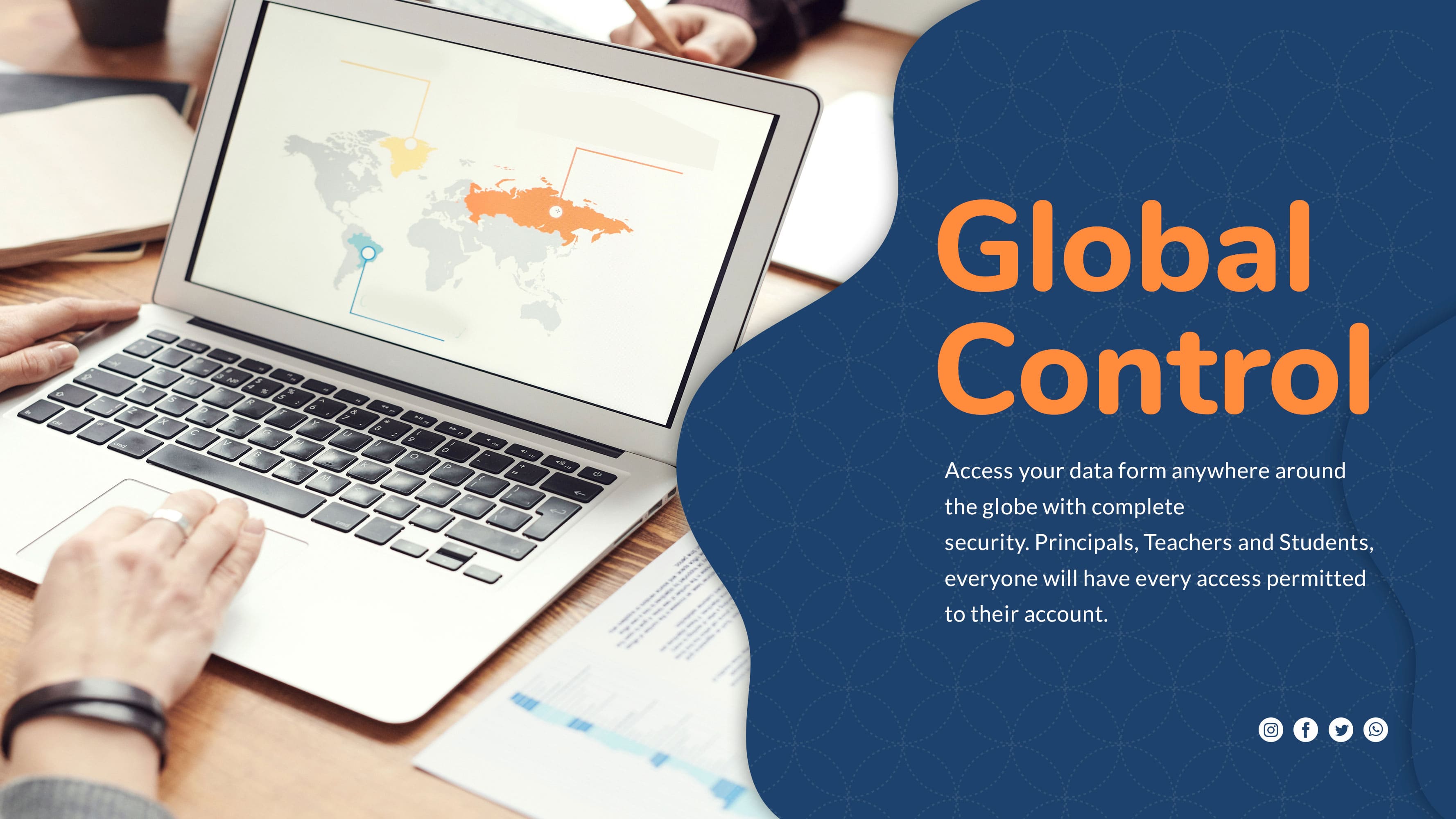 Global Control